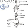 Ideal Standard Alterna Basin Pillar Taps Spare Parts